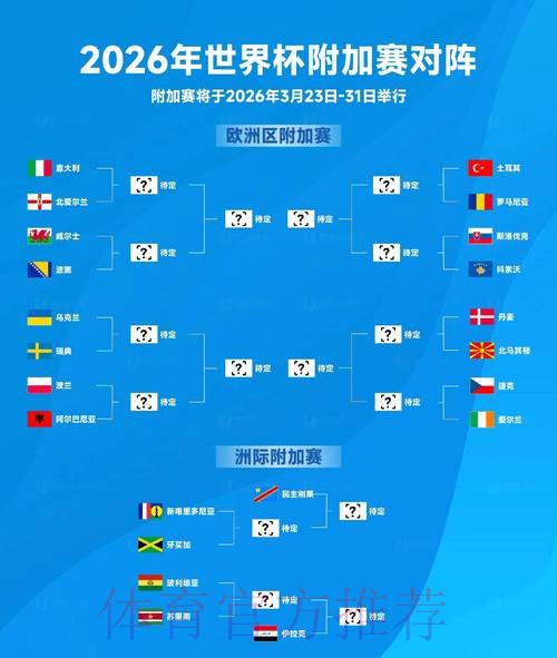 2026世界杯下注入口入口地址 2026世界杯下注入口入口地址